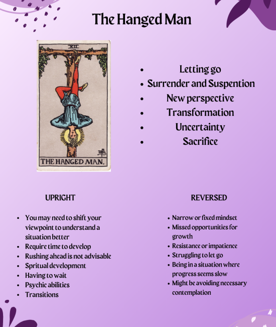 The hanged man tarot card