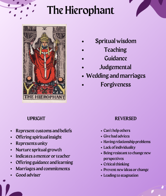 The hierophant tarot card reading