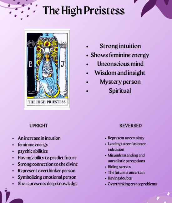 The high priestess tarot card reading