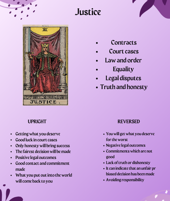 Justice tarot card