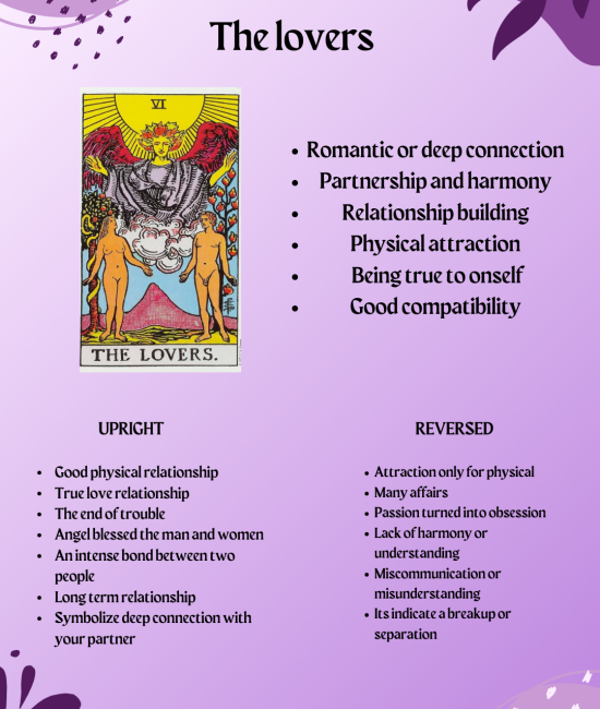 The lovers tarot card