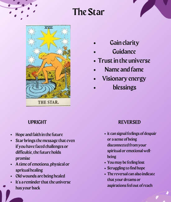 The star tarot card