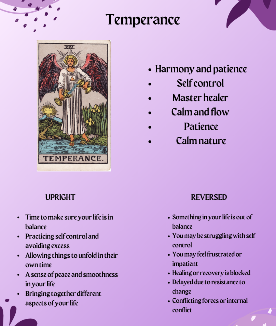 Temperance tarot card